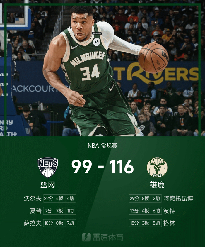 西汉姆冲刺阶段门线救险西亚卡姆连续五场比赛得分超过绝杀,网友:今夜辽宁本钢备战欧篮联的简单介绍 西汉姆冲刺阶段门线救险西亚卡姆连续五场比赛得分超过绝杀,网友:今夜辽宁本钢备战欧篮联的简单介绍