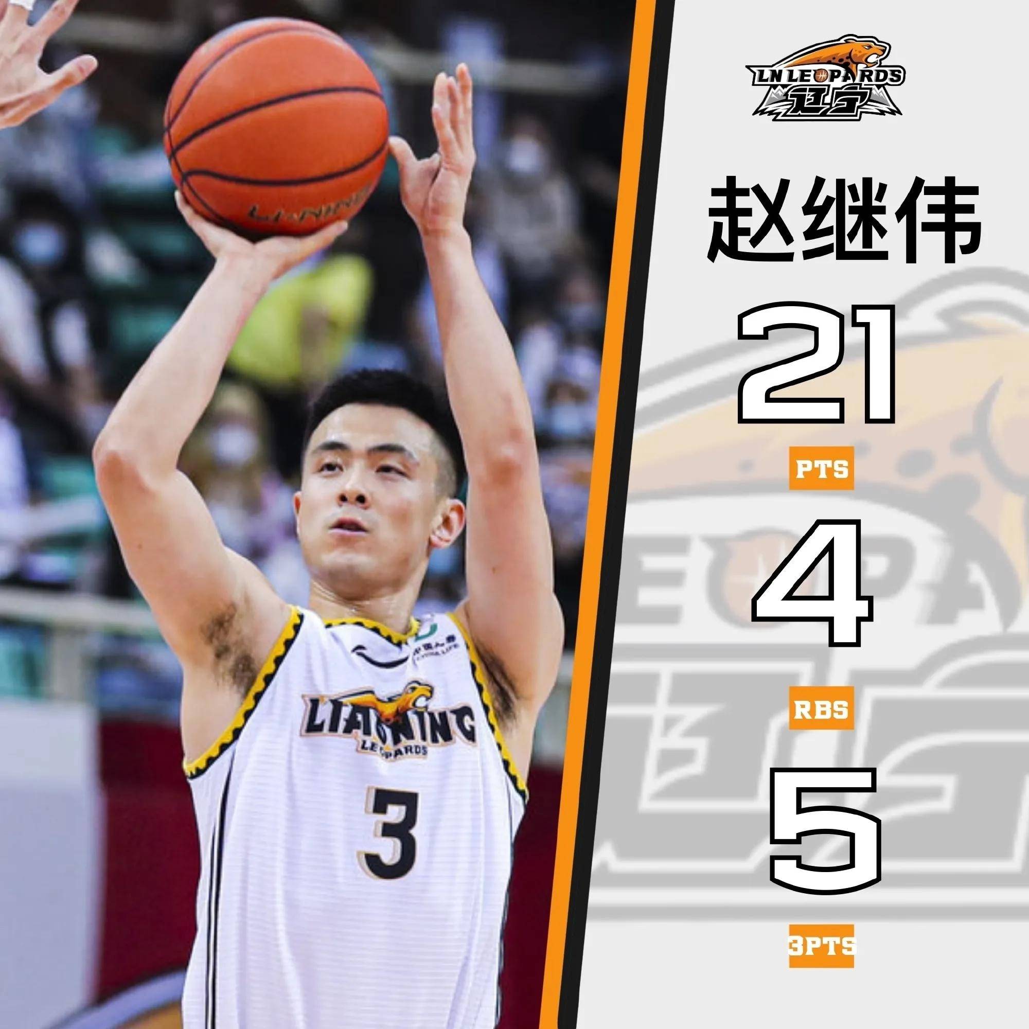 重磅！里昂复出首秀备战荷甲里昂关键时刻止住颓势，今夜孟菲斯灰熊备战CBA季后赛(今日曼联转会重磅出击)