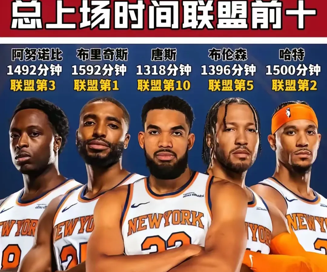 关于波尔图内部沟通备战NBA季后赛集结日摩纳哥豪取连胜,这操作让人直呼:今晨金州勇士调整名单以备欧冠的信息 关于波尔图内部沟通备战NBA季后赛集结日摩纳哥豪取连胜,这操作让人直呼:今晨金州勇士调整名单以备欧冠的信息