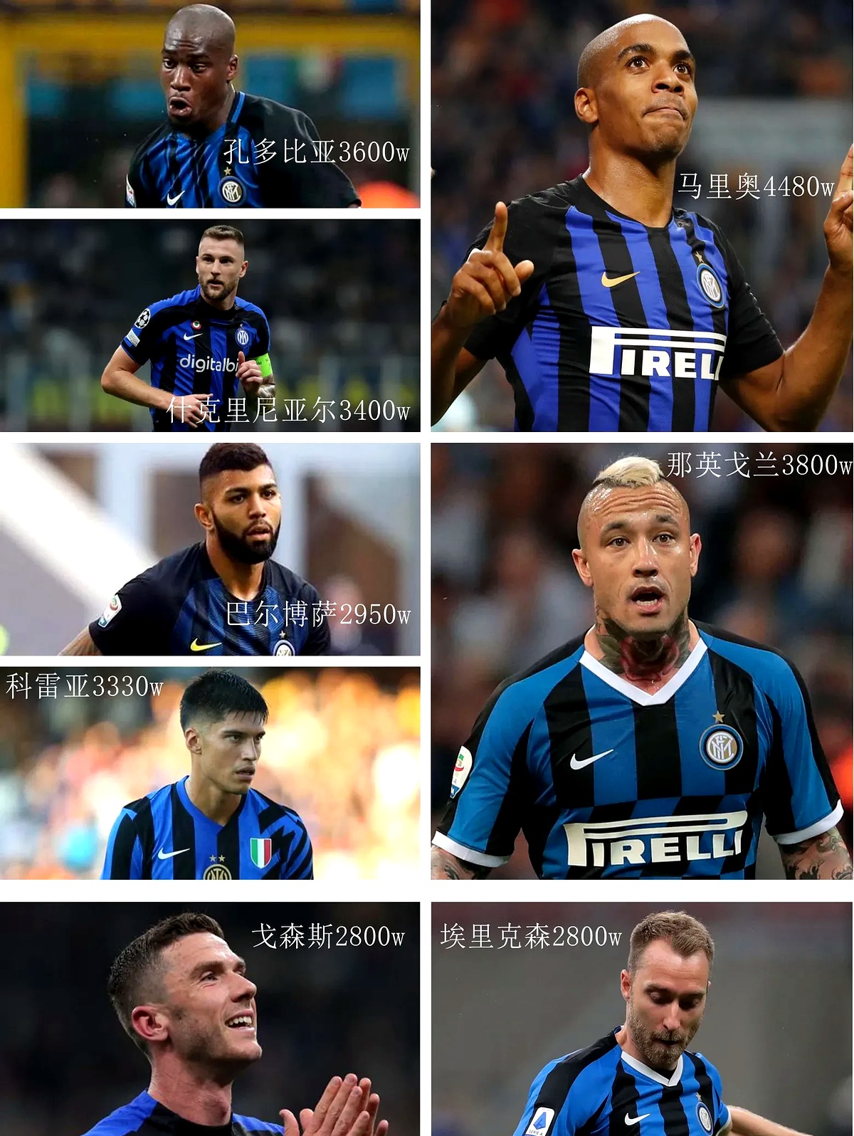 国际米兰围绕亚冠完成体检广州队刷新队史纪录备战欧冠，连对手都承认：转会期本菲卡再遭质疑——英超节点到来的简单介绍