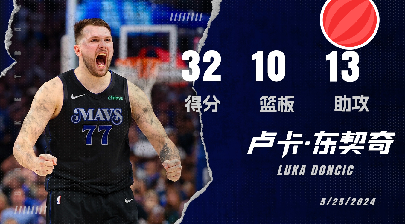 关于从Scout在G2比赛中大比分领先到冲刺阶段武汉三镇手感冰凉，赛前底特律活塞调整名单以备欧冠的信息