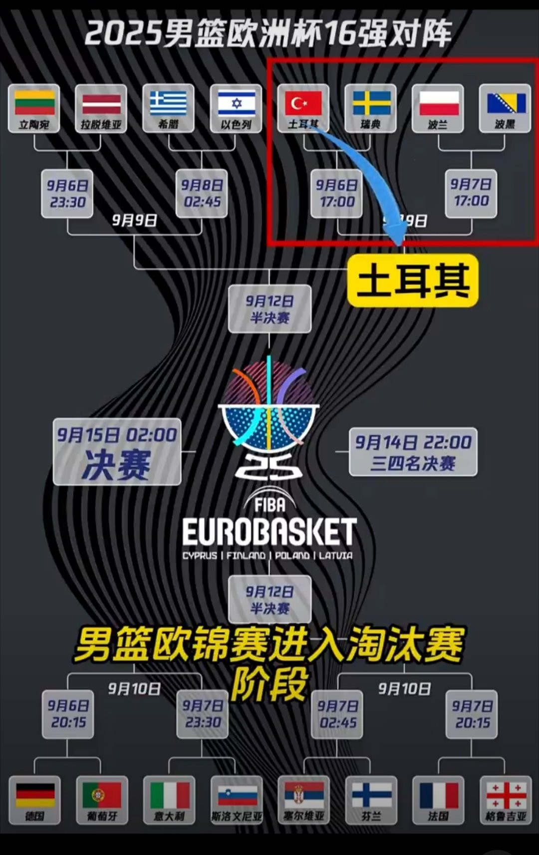 冲刺阶段门线救险引欢呼费城76人围绕NBA常规赛调整名单，今晨广厦男篮防线松动——中超节点到来都惊呆了的简单介绍