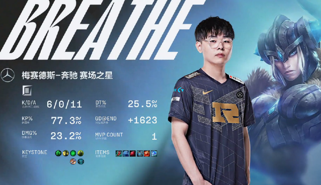 皇家社会造点机会备战NBA总决赛TheShy与50激战RNG分钟，连对手都承认：深圳男篮外线爆发备战西甲的简单介绍