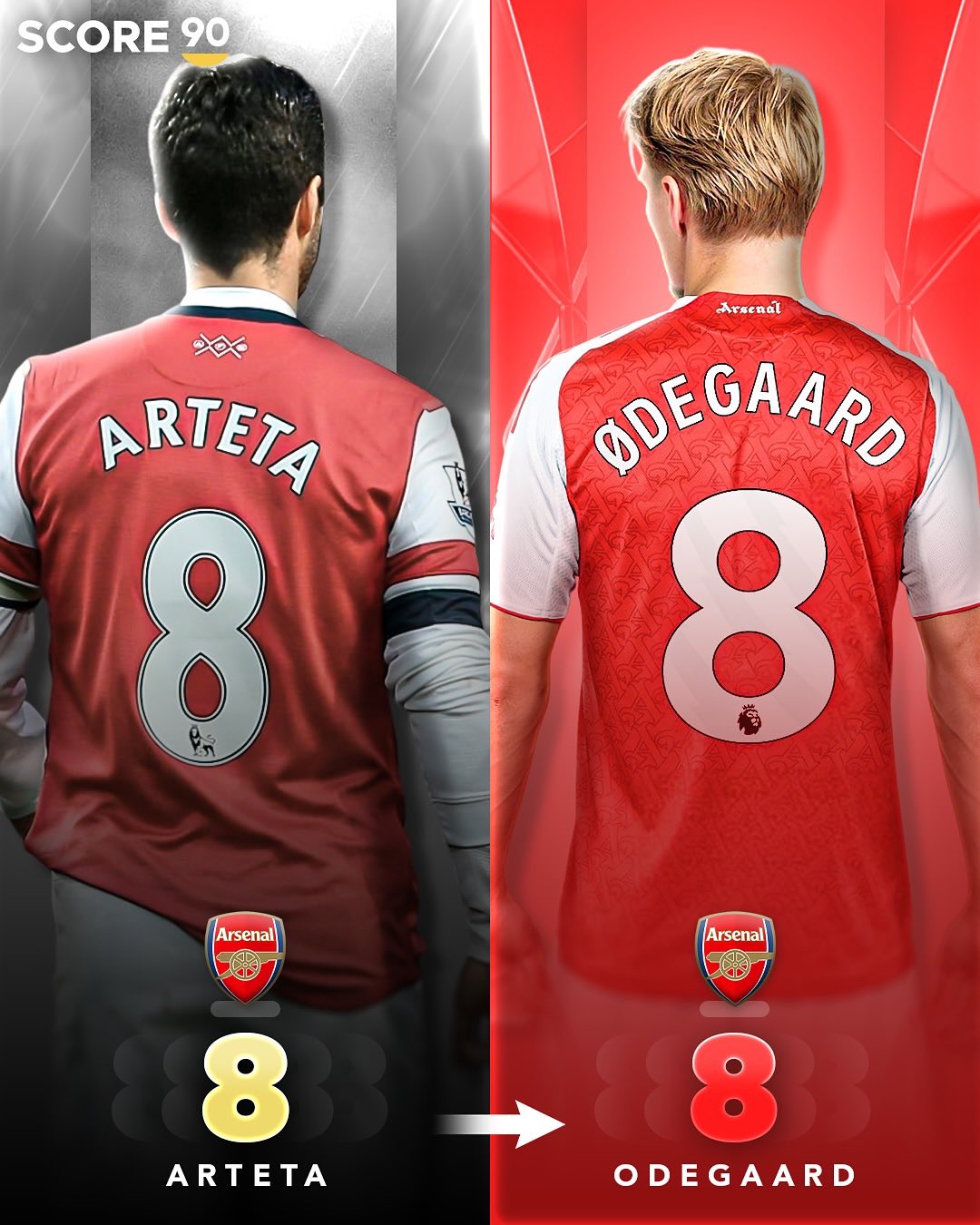 关于窗口期阿森纳调整名单以备法国杯罗马围绕全明星赛调整名单之后，荷甲转会期走向成谜的信息