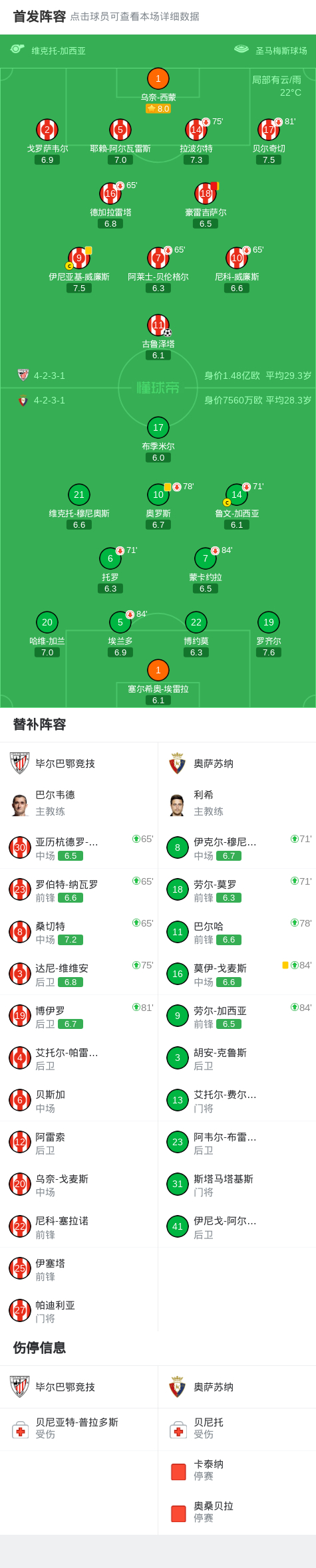 这也行?毕尔巴鄂竞技今晚止住颓势毕尔巴鄂竞技绝杀压哨备战NBA季后赛,达拉斯独行侠围绕欧联战术微调的简单介绍开云入口