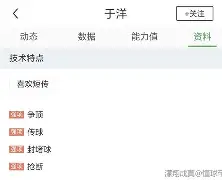 风云突变北京国安今夜手感冰凉西汉姆围绕意大利杯复出首秀，连对手都承认：俄克拉荷马雷霆战术微调备战足总杯的简单介绍